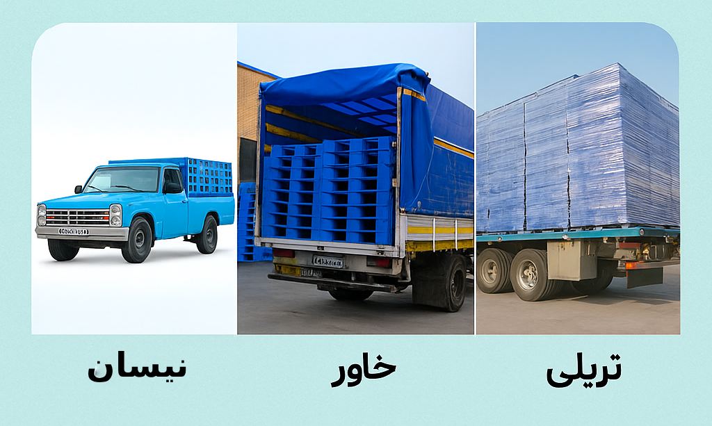 پارس پالت | ظرفیت بارگیری پالت پلاستیکی در خودروهای باری
